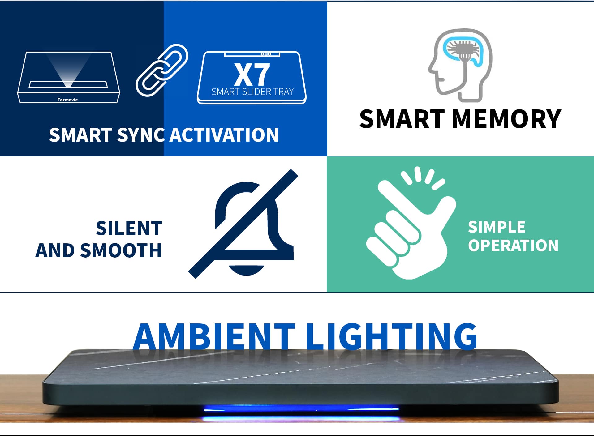 Electric Slider Tray&Laser TV Platform SMART MEMORY SMART SYNC SMART MEMORY