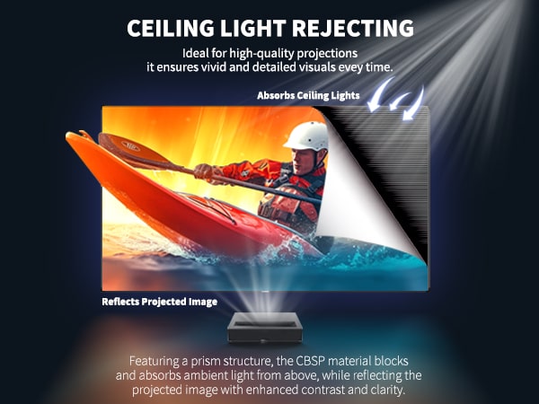 Wupro Cinema Gallery Evo UST2 CBSP Fixed Frame CLR ALR Projector Screen CEILING LIGHT REJECTING
Ideal for high-quality projections
it ensures vivid and detailed visuals evey time.