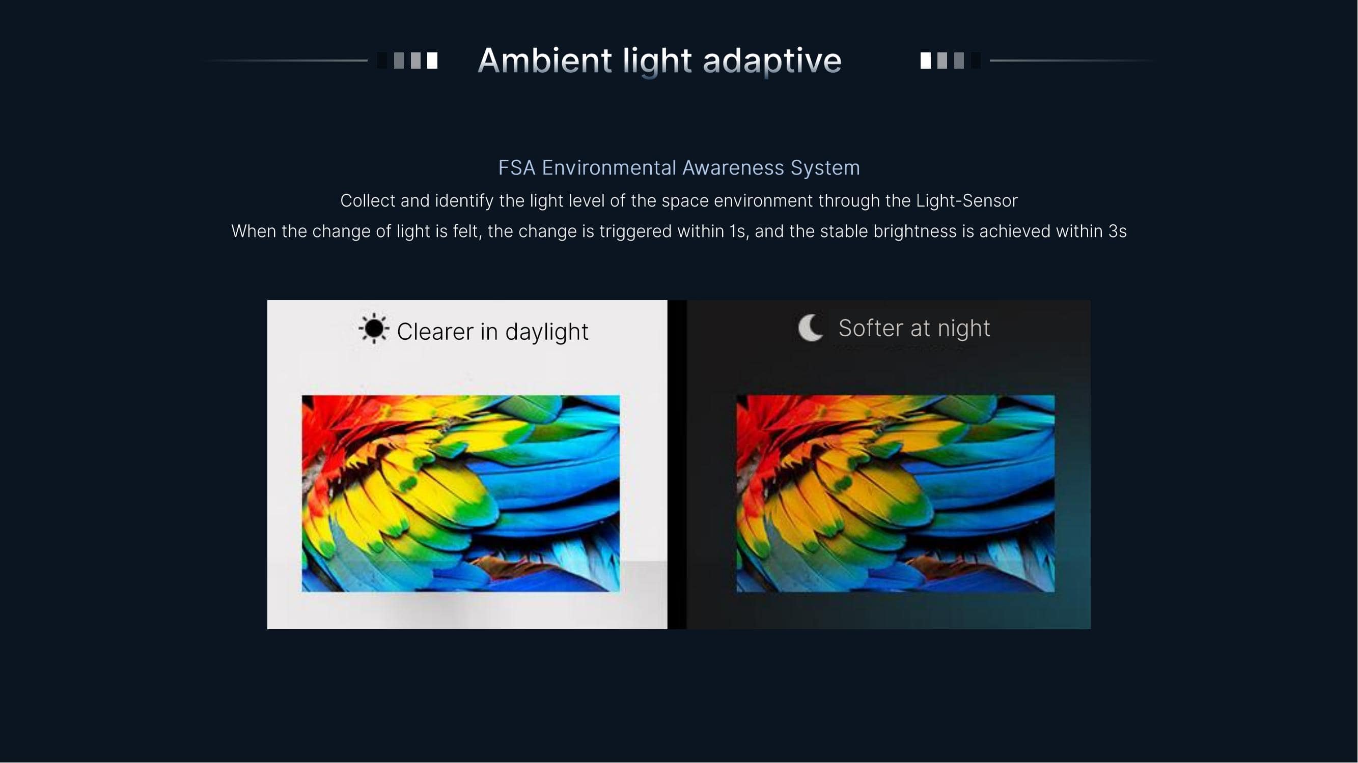 Formovie X5 4K Laser Projector with Ambient light adaptive FSA Environmental Awareness System, which uses a Light-Sensor to automatically adjust brightness within 3 seconds based on environmental light levels.