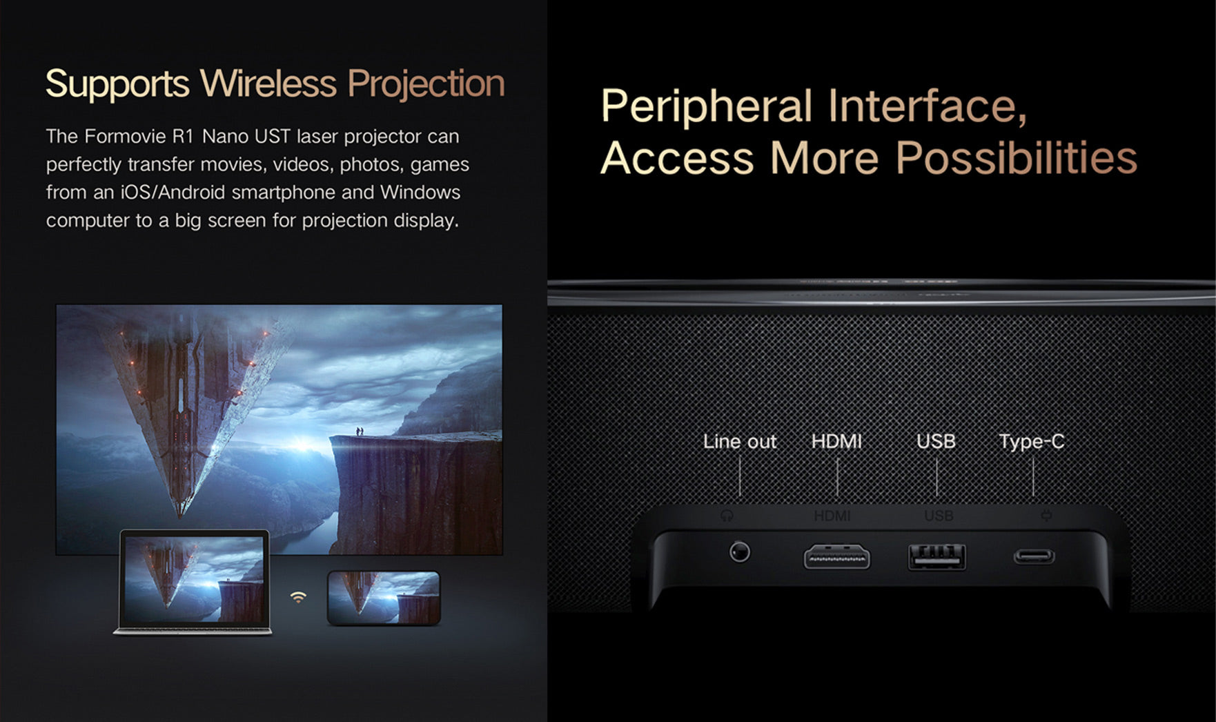 Projector supporting wireless projection with peripheral interface for exploring more possibilities