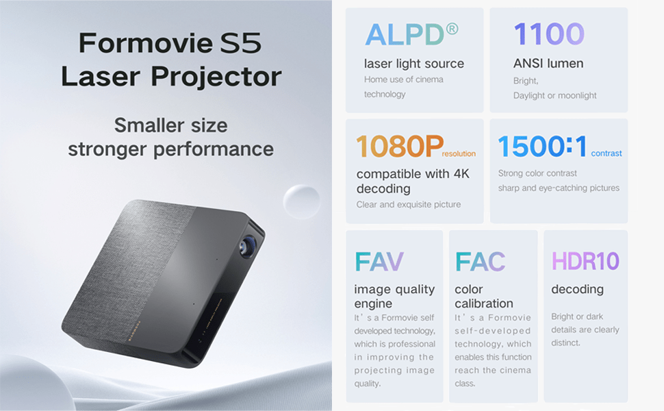 Formovie S5 Laser Projector: ALPD laser light source, 1100 ANSI lumens, 1080P resolution with 4K decoding, and 1500:1 contrast ratio. Features HDR10 decoding and FAV image quality engine for sharp, eye-catching images. Compact size with superior performance, ideal for home cinema use, delivering clear and exquisite pictures in any lighting condition.