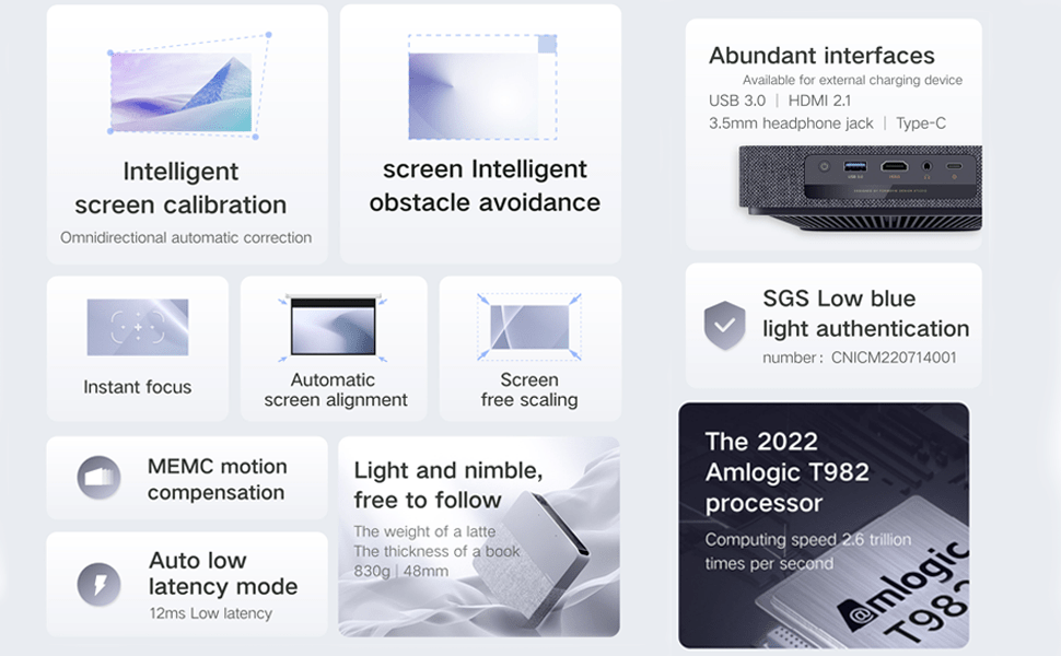 Formovie S5 Laser Projector: ALPD laser, 1100 ANSI lumens, 1080P with 4K decoding, and 1500:1 contrast ratio. Features HDR10, FAV image engine, instant focus, and automatic screen alignment. Compact (830g, 48mm) for home cinema.  Interfaces: USB 3.0, HDMI 2.1, 3.5mm jack, Type-C. Intelligent calibration, obstacle avoidance, omnidirectional correction. Amlogic T982 processor, 12ms low latency, SGS Low Blue Light certified.