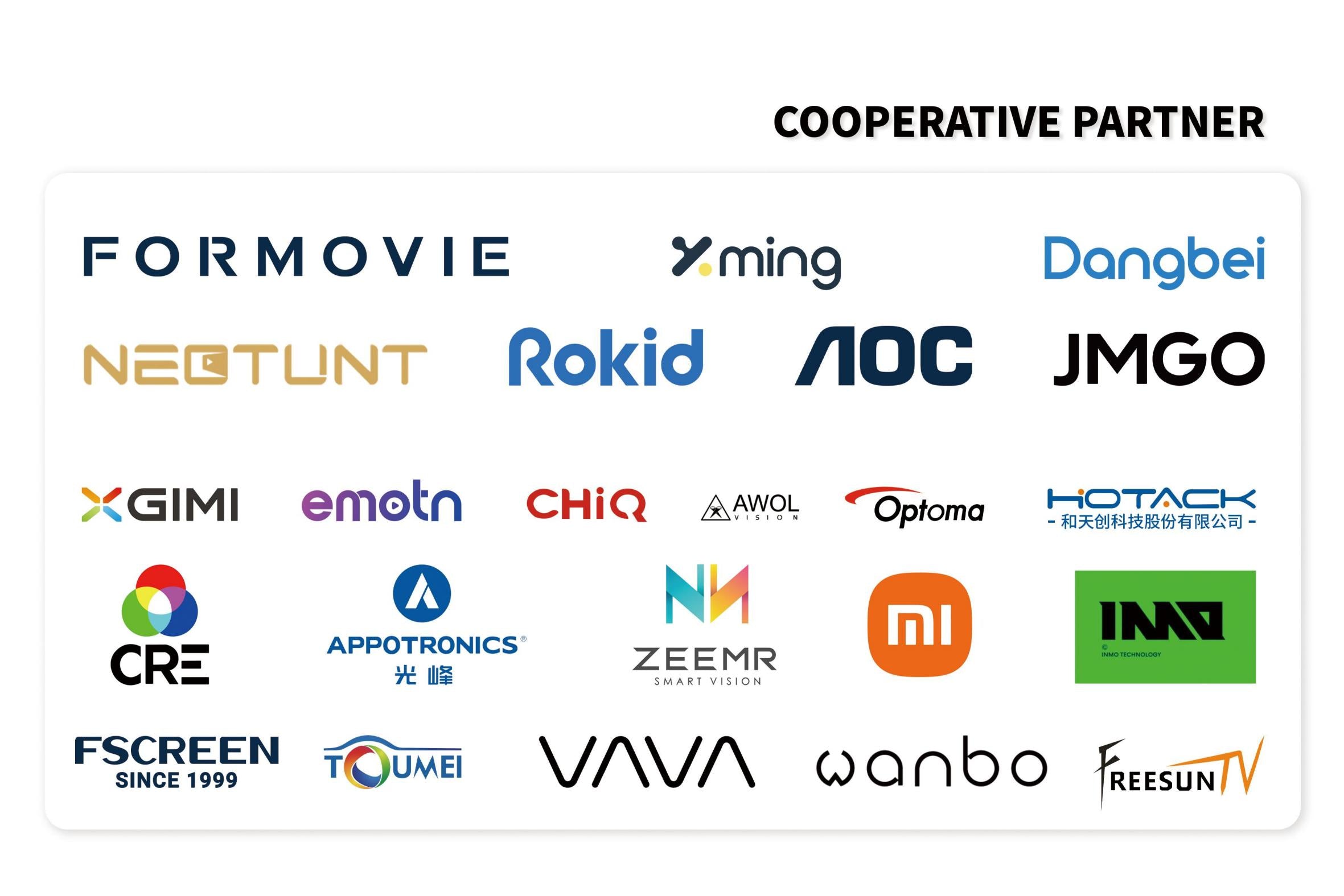 WUPRO Collaborating Brands Summary 